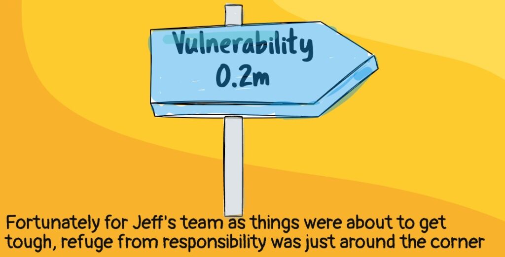 BoP #002: The vulnerability you cannot have as leader